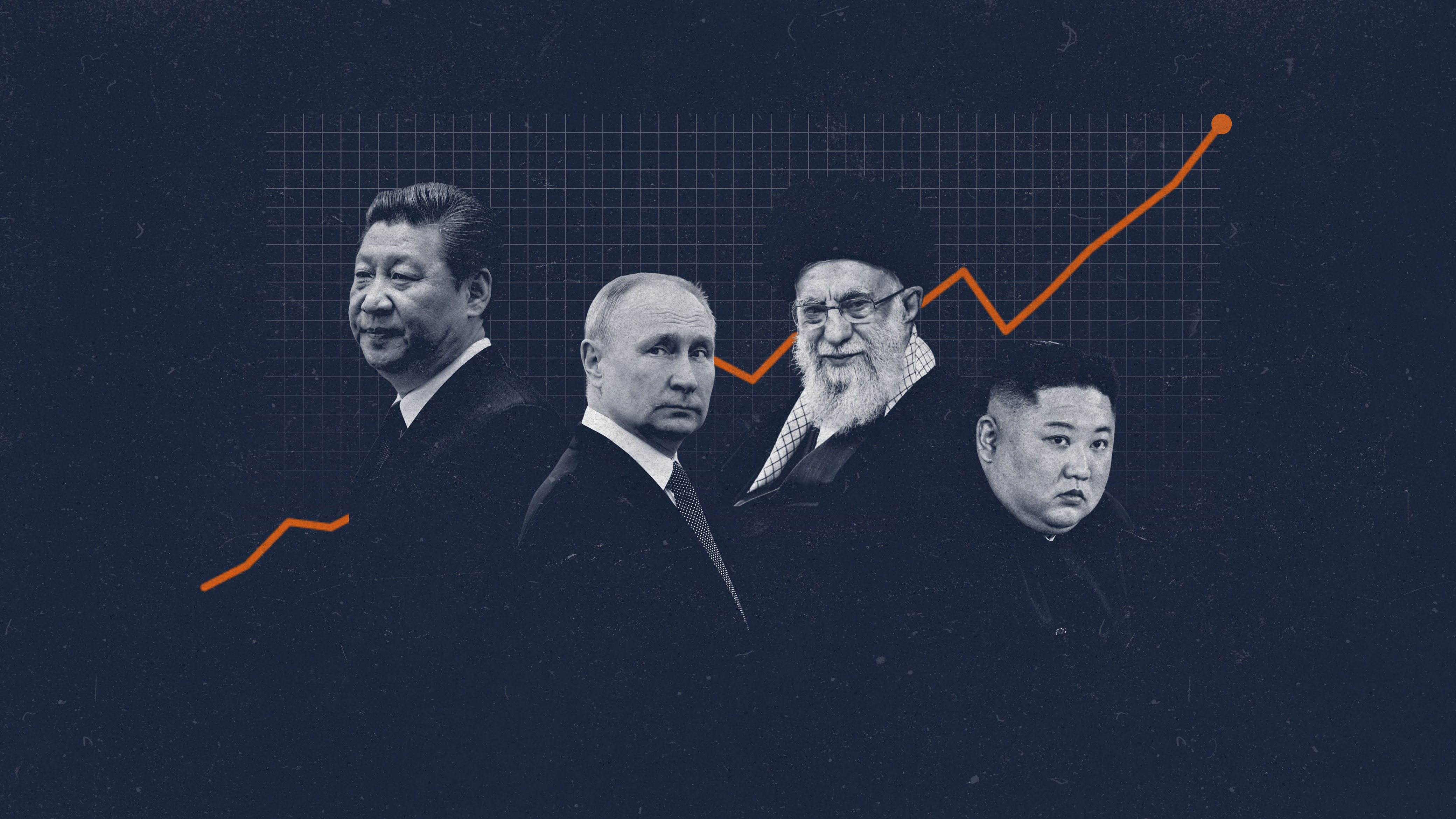 BrianTHart's tweet card. China, Russia, Iran, and North Korea (CRINK) are increasingly cooperating to challenge the United States and global governance. These 10 charts showcase how China and Russia anchor CRINK cooperation...