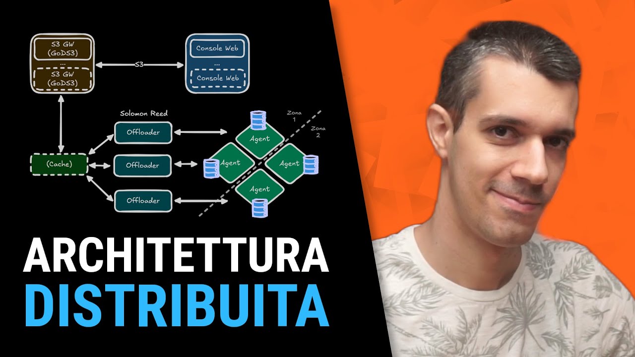 morrolinux's tweet card. Come funziona un servizio in Cloud.