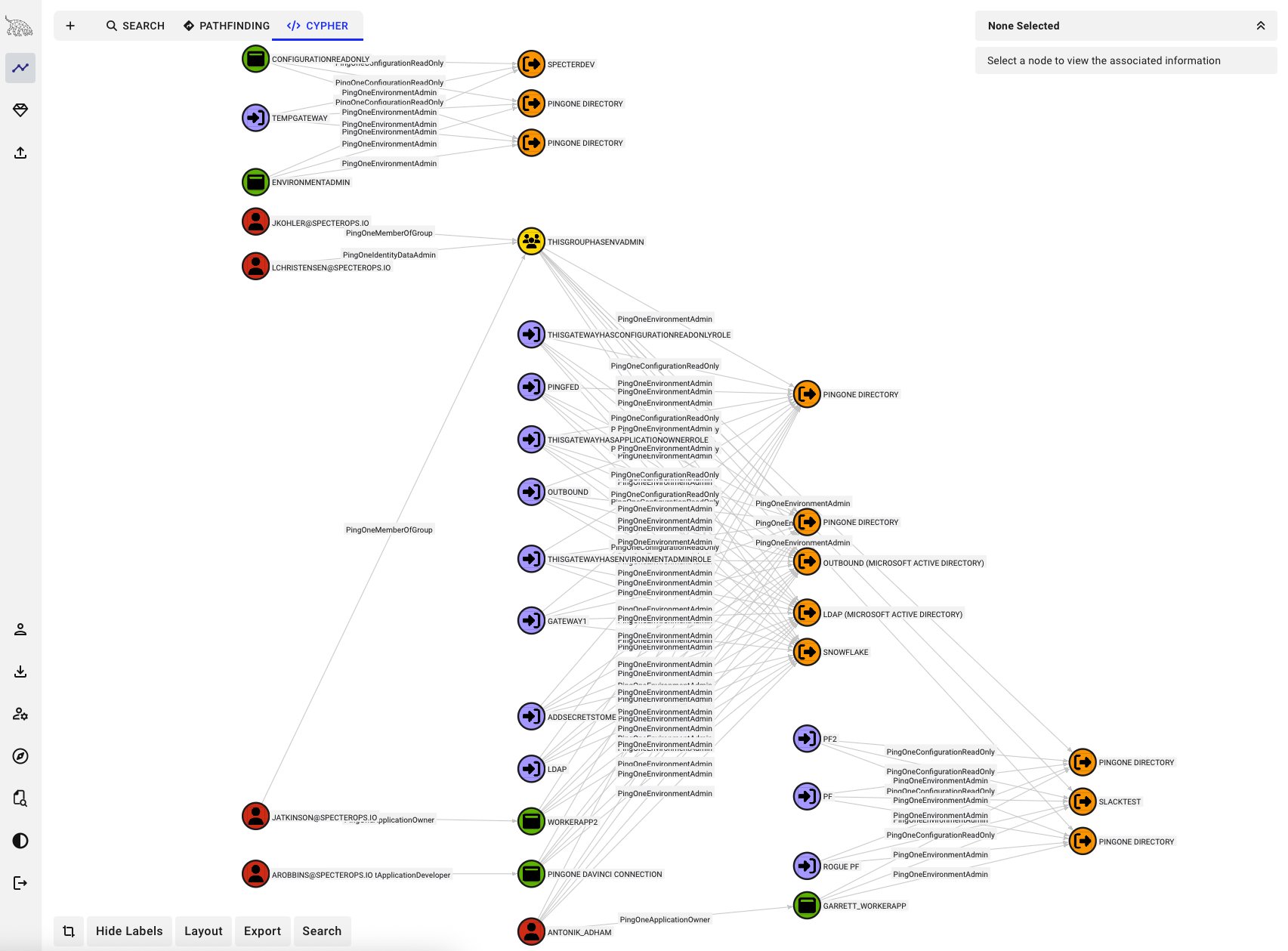 jaredcatkinson's tweet card. You can use PingOneHound in conjunction with BloodHound Community Edition to discover, analyze, execute, and remediate identity-based attack paths in PingOne instances.