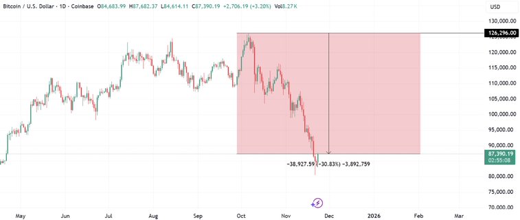 Image for twitter card