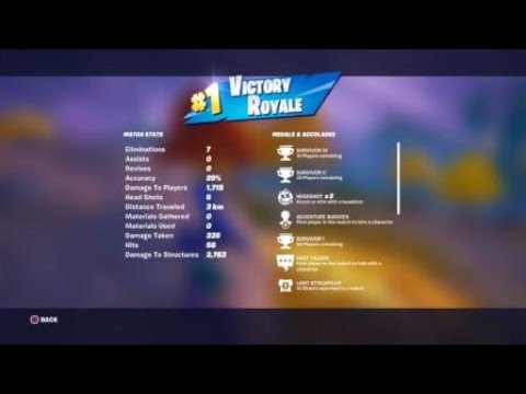 nickkie_nic's tweet card. My first Fortnite chapter 4 solo win