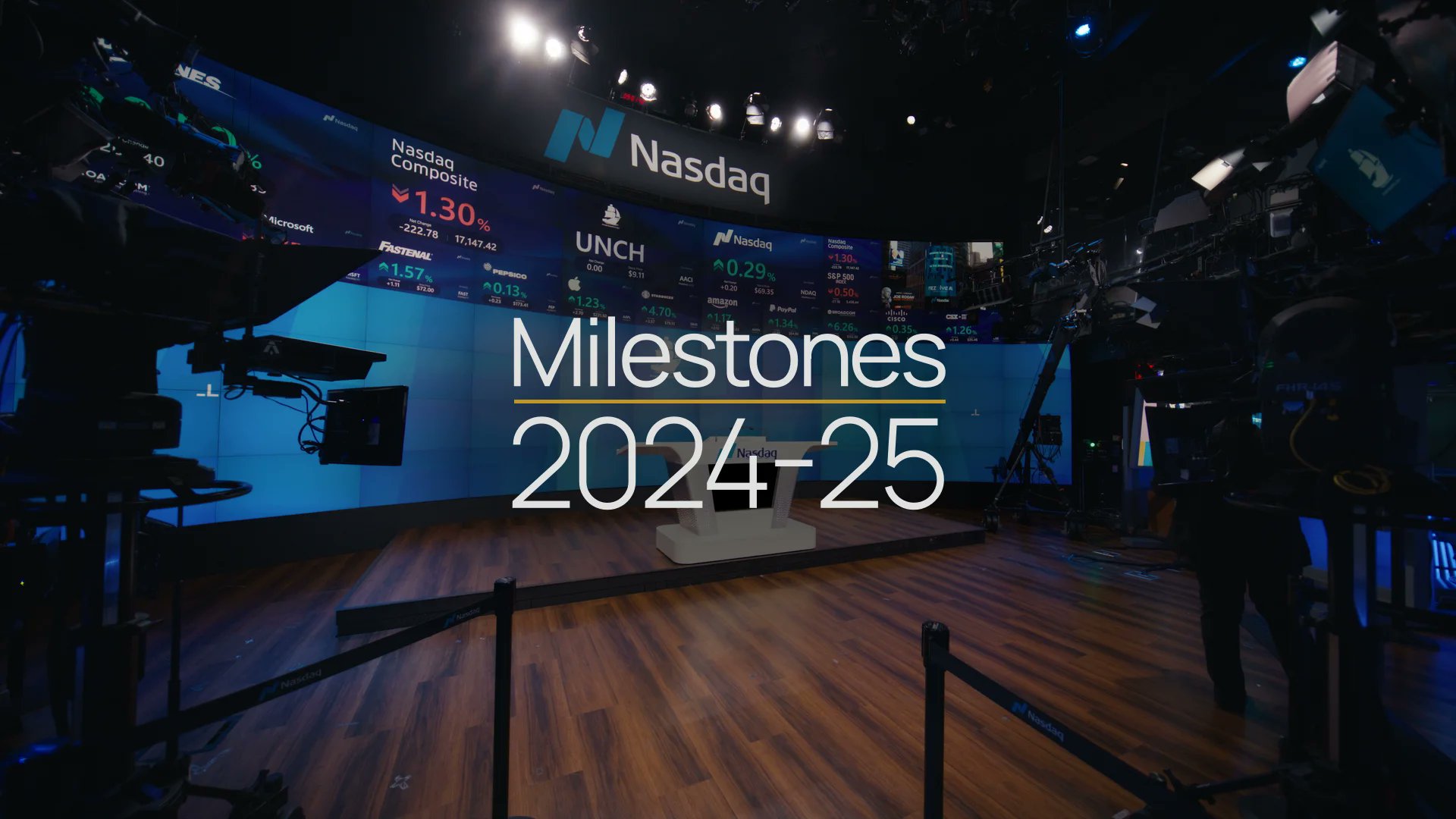 realDanWagner's tweet card. Milestones - Rezolve Ai