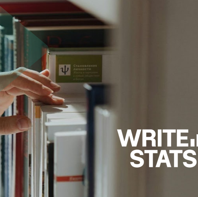 Write_Stats's tweet card. A recent WriteStats survey revealed that 26.5% of readers read primarily to learn and gain knowledge. That’s more than one
