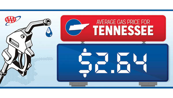 ElizStarNews's tweet card. NASHVILLE — Gas prices across Tennessee have dropped four cents on average as the state heads into what is expected to be a busy Thanksgiving travel week. The state average now sits at $2.64 per...