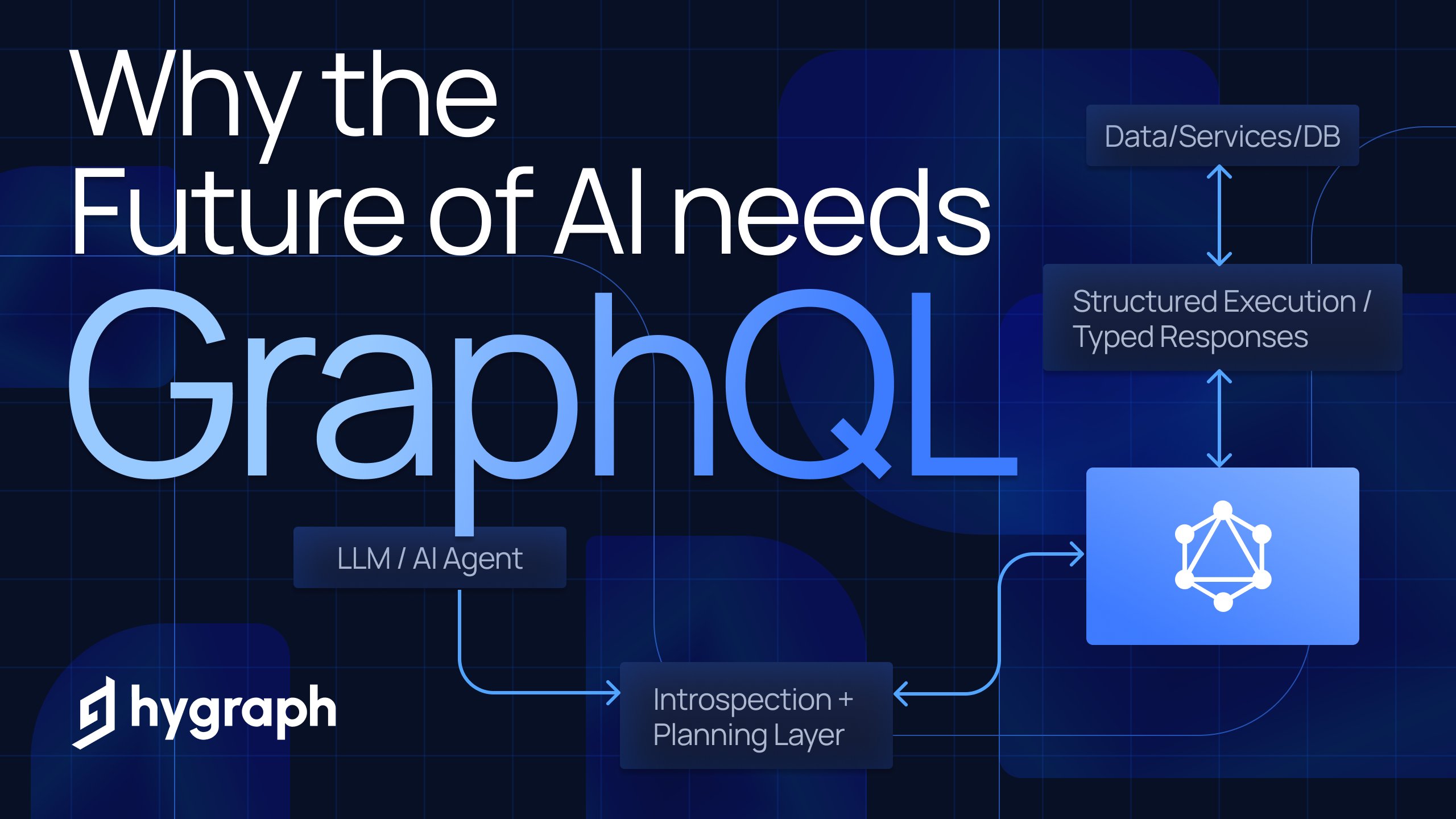 hygraph's tweet card. Discover why GraphQL is entering its third wave as the API of intent for AI and MCP workflows, offering typed schemas, introspection, and machine-ready structure that REST can’t match.