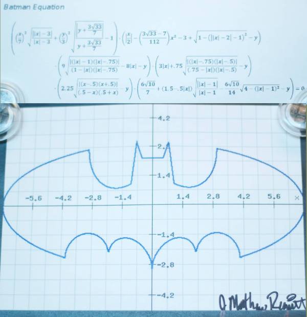 jsonofcourse's tweet card. A Redditor called "i_luv_ur_mom" posted this math teacher's amusement, an equation that draws a lovely Bat-signal. Do you like Batman? Do you like math? My math teacher is REALLY cool