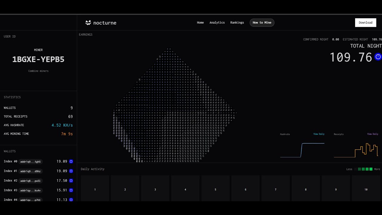Cellhasher's tweet card. MidNight $Night Mining with Cellhasher on Android Mobile Phones