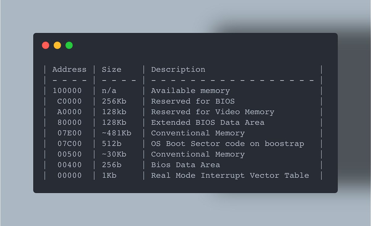 wolfcod's tweet card. This post is written almost 10 years after Hacking-Team’s data leak.