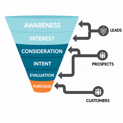 jimkomara's tweet card. This podcast is an experiment with NotebookLM in podcast generation. It isn't perfect, but it provides clues on how the podcast prompts can be adjusted for better outcomes. It was generated by...