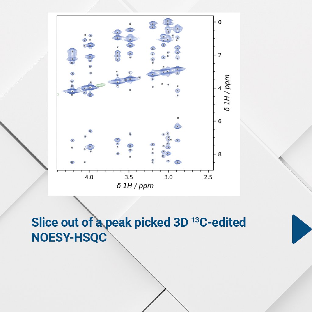 bruker's tweet card. Achieve Unmatched Accuracy with NMRtist!