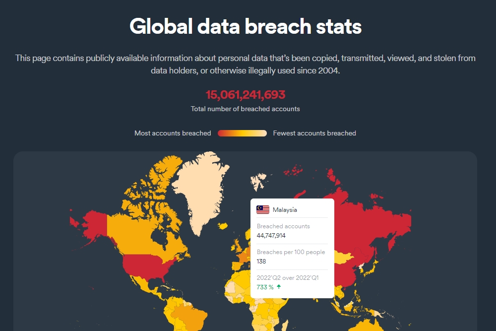 Jessiebhatt's tweet card. Malaysia has had its fair share of data breaches, be it due to attacks or negligence. Making bad news worse is that this has happened frequently enough that Malaysia is placed at number 11 in a lis…