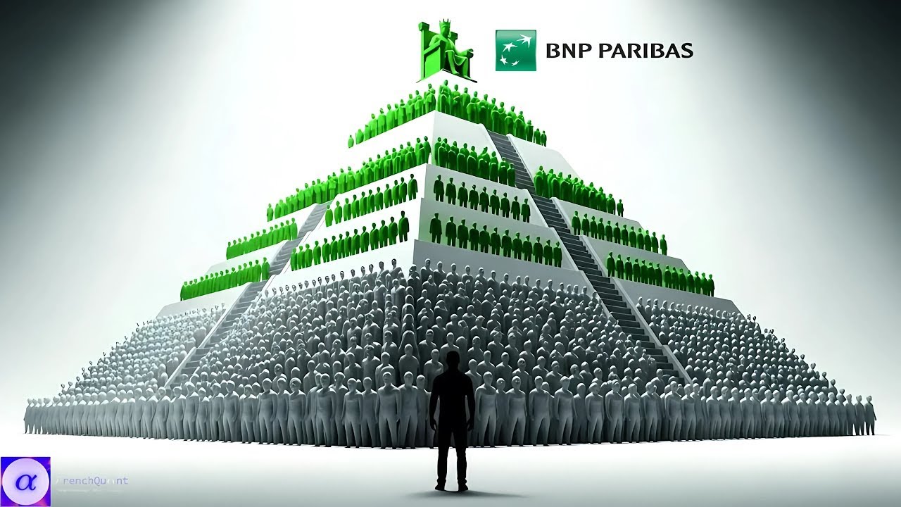 Rechauffiste's tweet card. Trading de banque : la vérité que YouTube ne montre pas