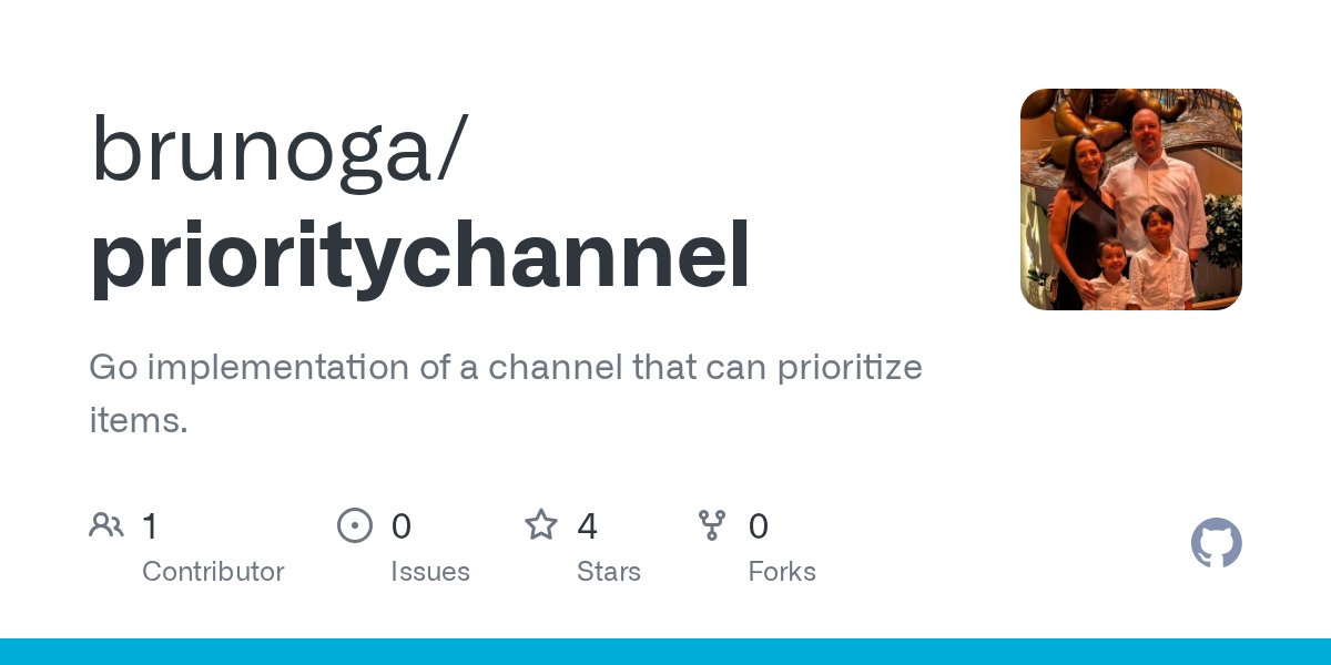 GoDiscussions's tweet card. Go implementation of a channel that can prioritize items. - brunoga/prioritychannel