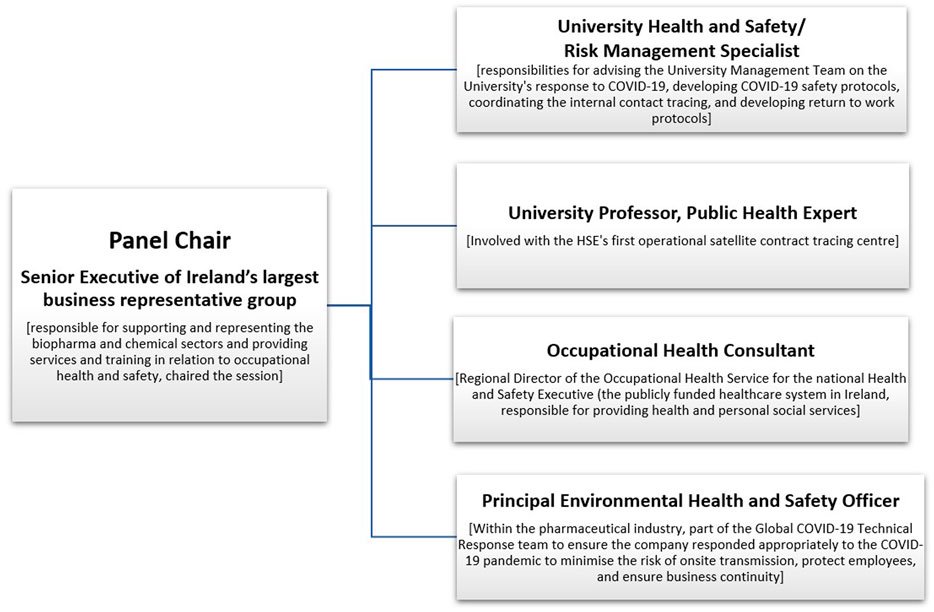 AliConnolly18's tweet card. The World Health Organization (WHO) announced the end of the emergency phase of Corona Virus Disease 2019 (COVID-19) in May 2023. Nations across the world ad...