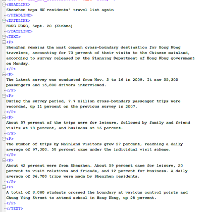 Tweet card summary image
