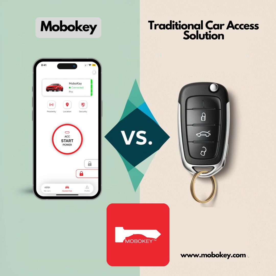 MoboKey's tweet card. As the automotive industry evolves, traditional car access methods like physical keys and fobs are being replaced by smarter, more convenient solutions. Among these innovations, MoboKey stands out as...