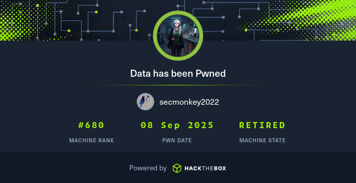 Secmonkey2022's tweet card. I have just owned machine Data from Hack The Box