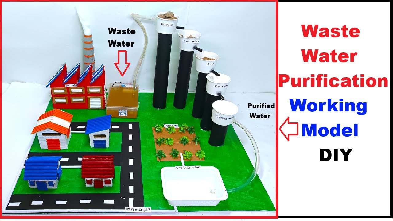 howtofunda's tweet card. waste water treatment / purification working model for science...