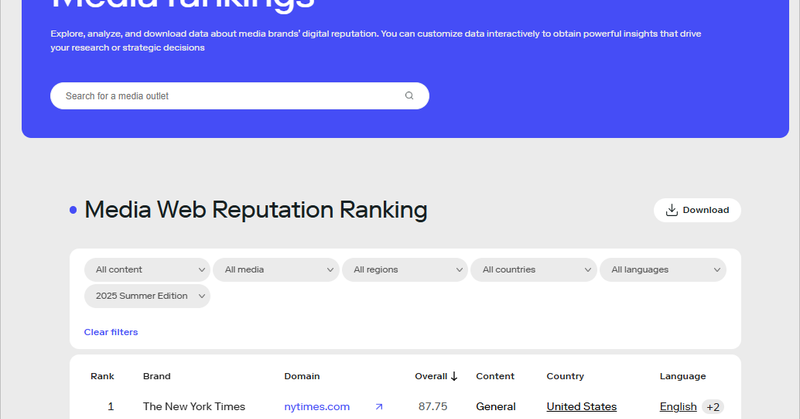 Tweet card summary image