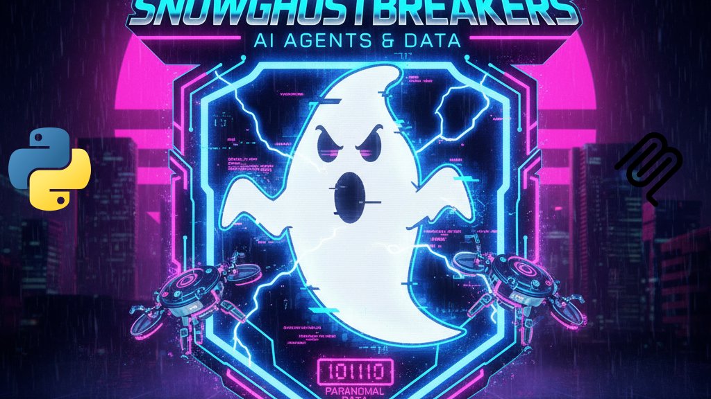 PaaSDev's tweet card. ( AI, Data, NiFi, Iceberg, Polaris, Streamlit, Flink, Kafka, Python, Java, SQL, MCP, LLM, RAG, Cortex AI, AISQL, Search, Unstructured Data ) This week was dominated by a wave of major announcements...