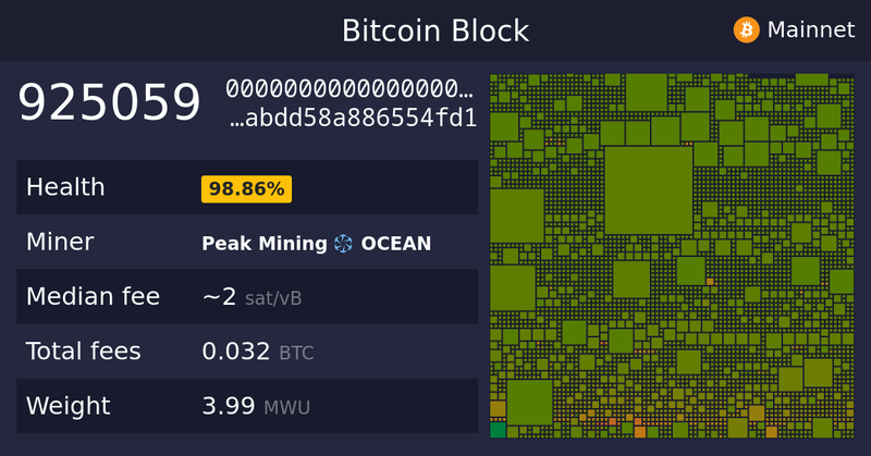 Tweet card summary image