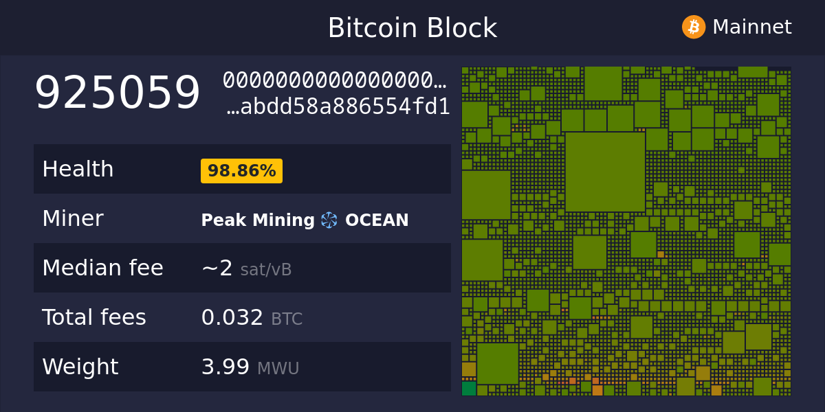 ocean_blocks's tweet card. Explore the full Bitcoin ecosystem with The Mempool Open Source Project®. See the real-time status of your transactions, get network info, and more.
