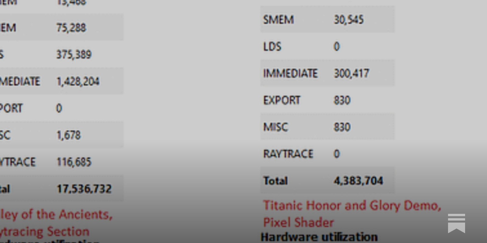 ChipsandCheese9's tweet card. Editor’s Note (6/14/2023): We have a new article that reevaluates the cache latency of Navi 31, so please refer to that article for some new latency data.