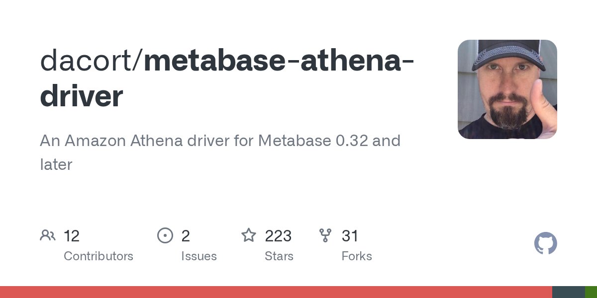 oss_clj's tweet card. An Amazon Athena driver for Metabase 0.32 and later - dacort/metabase-athena-driver