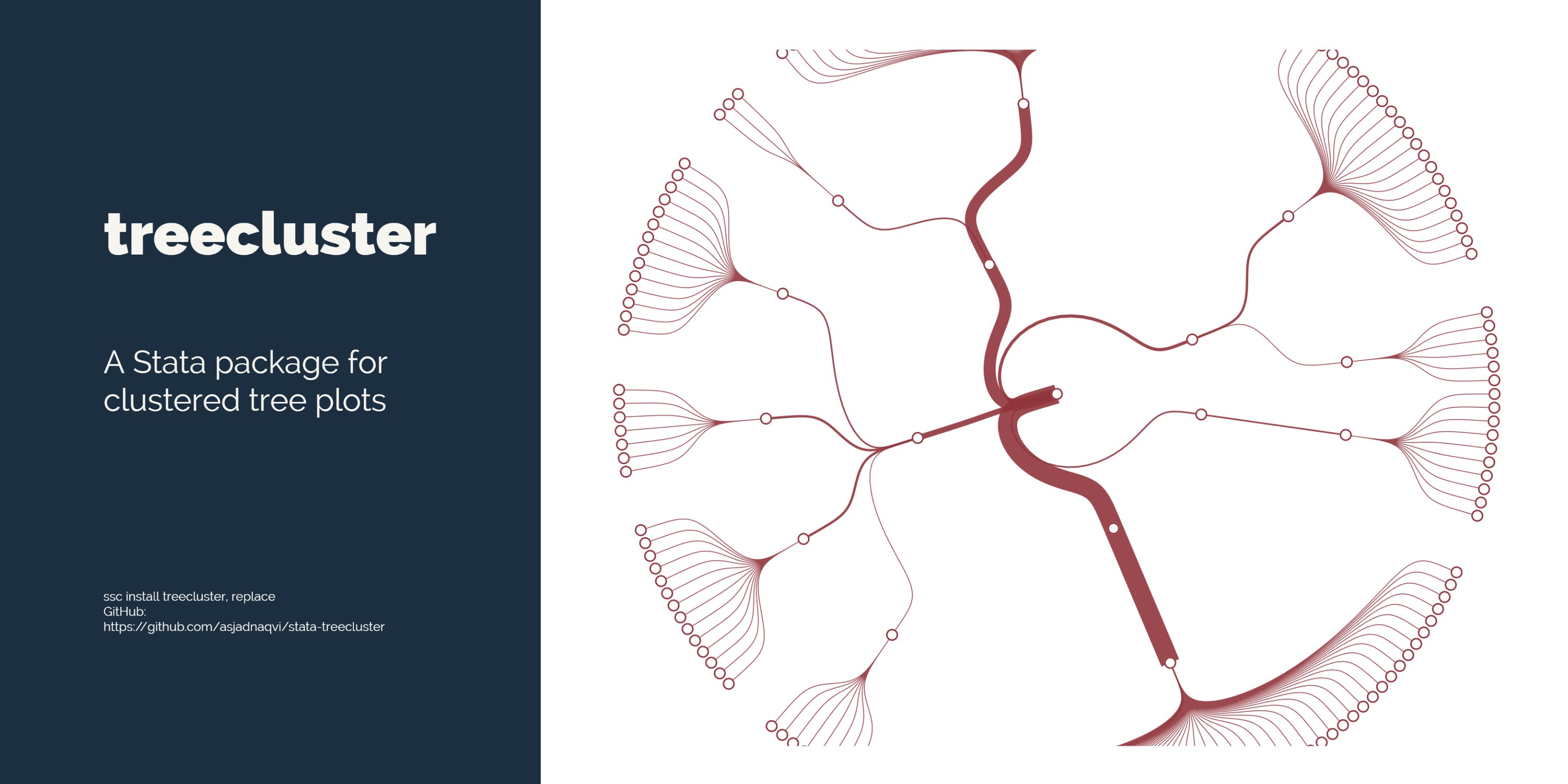 AsjadNaqvi's tweet card. A Stata package for clustered tree plots. Contribute to asjadnaqvi/stata-treecluster development by creating an account on GitHub.