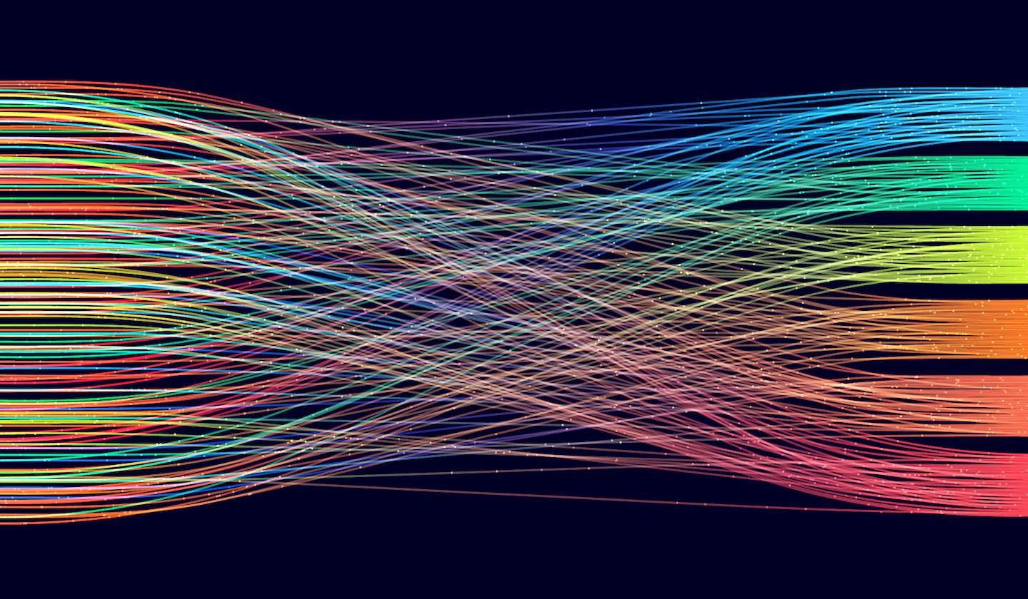 elasticseclabs's tweet card. Using process creation as a case study, this research will outline the evasion-detection arms race to date, describe the weaknesses in some current detection approaches and then follow the quest for...