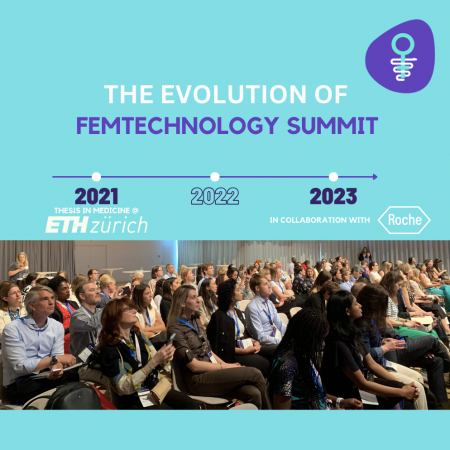 glenpyle's tweet card. Join The Ecosystem. FemTechnology Of Tomorrow. Shaping The Women’s Health Solutions Sign Up for the Newsletter What Do We Do? Learn More FemTechnology Summit Brings together the most exciting...