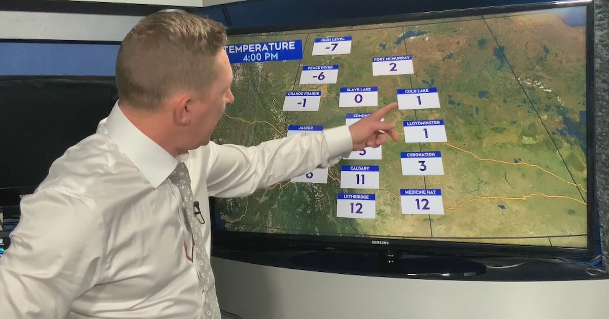 joshclassenCTV's tweet card. Cloudy, a high near zero Tuesday and some late-afternoon snow in the Edmonton area (heavier to the south of the city). Here’s your Monday WxBlast video: