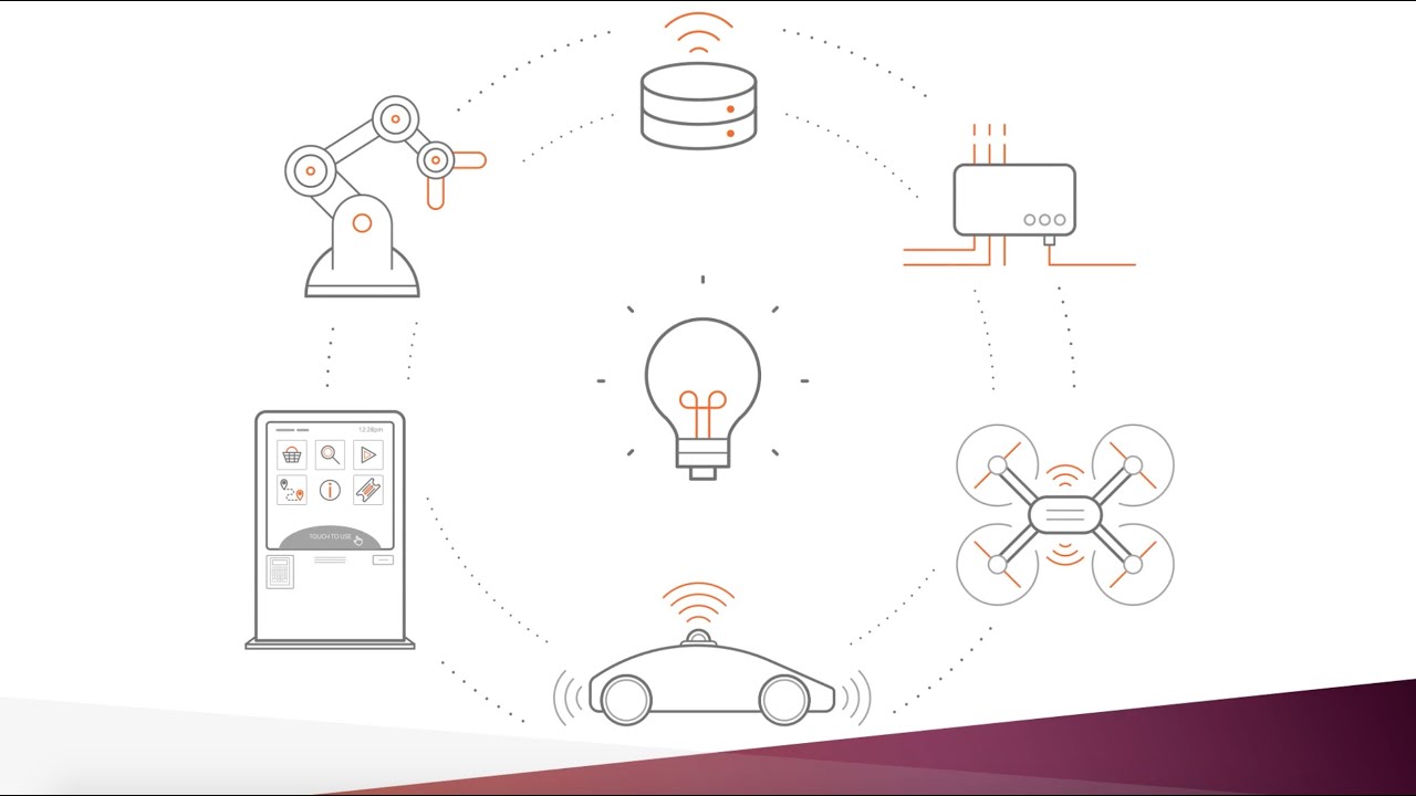 CaschysBlog's tweet card. What is Ubuntu Core 20?