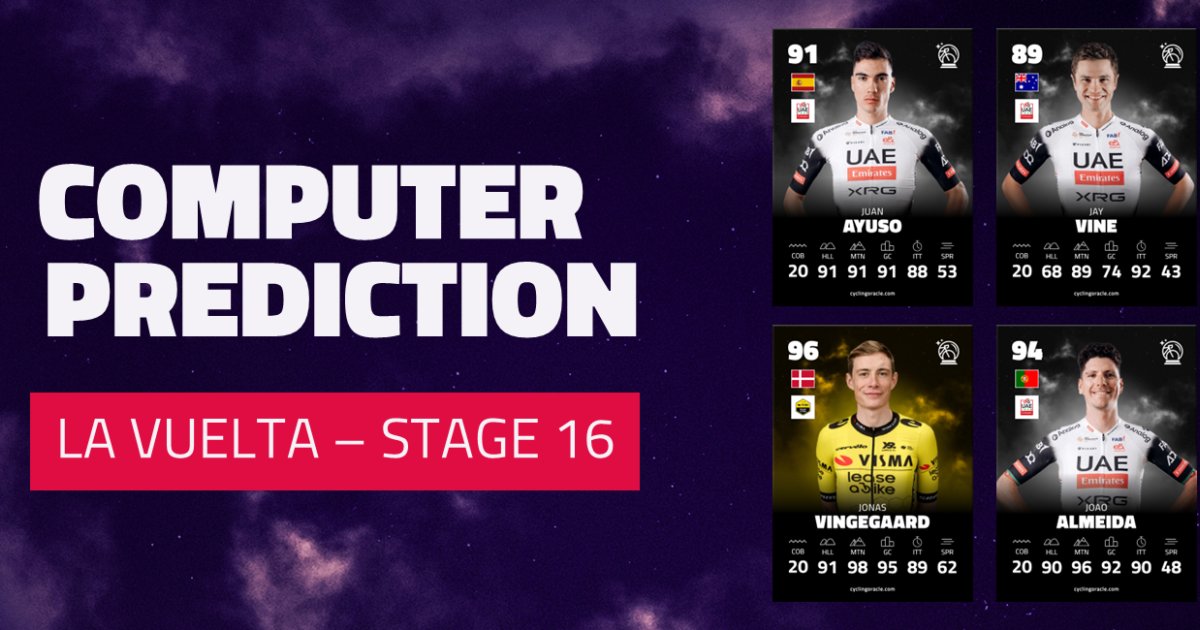 ZoerCyclingStat's tweet card. Want to know everything about Vuelta a Espana 2025 - Prediction stage 16? Click and find next to Vuelta a Espana 2025 - Prediction stage 16 more…