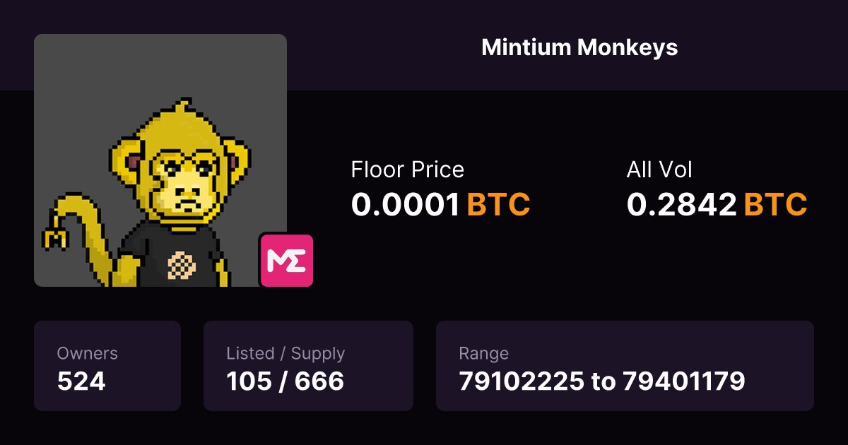 mintium_xyz's tweet card. Inscriptions 79102225 to 79401179 | Mintium Monkeys is more than just an Ordinals collection—it represents the foundation of the Mintium community. Each holder of a Mintium Monkey gains access to...