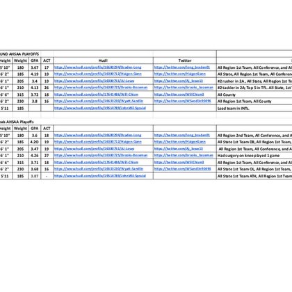 Tweet card summary image