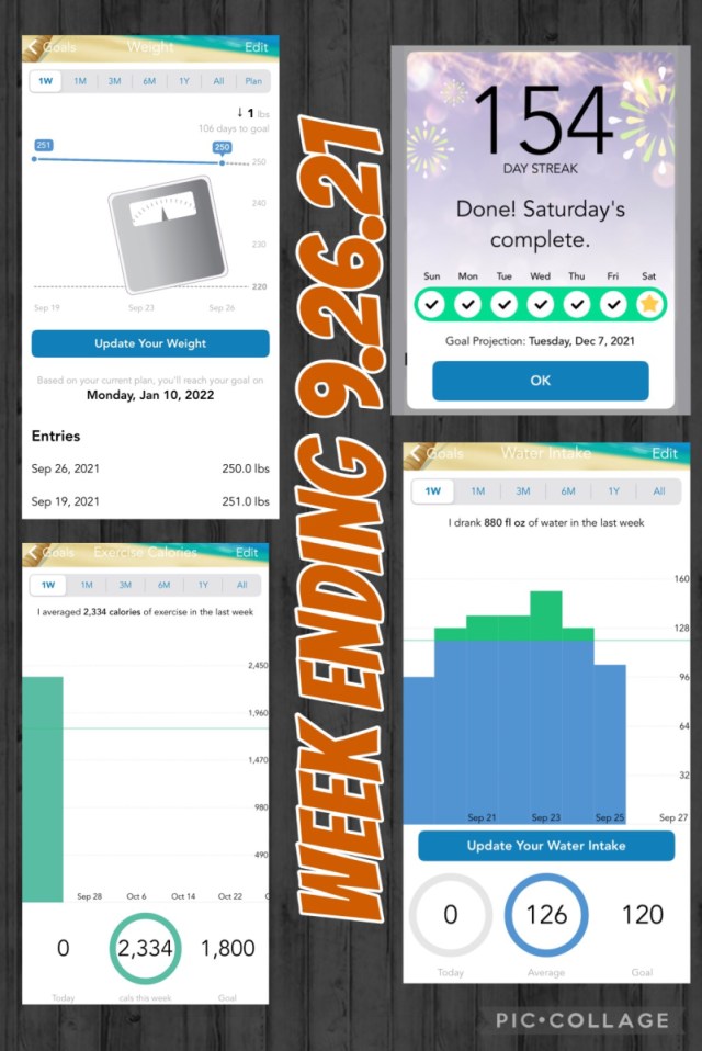 john_boghos's tweet card. Finally Broke the Plateau If you read my post last week, you might remember that I had been at the same weight 251 for a L-O-N-G time. 7️⃣ weeks to be precise. So to mix things up, I decided to man…