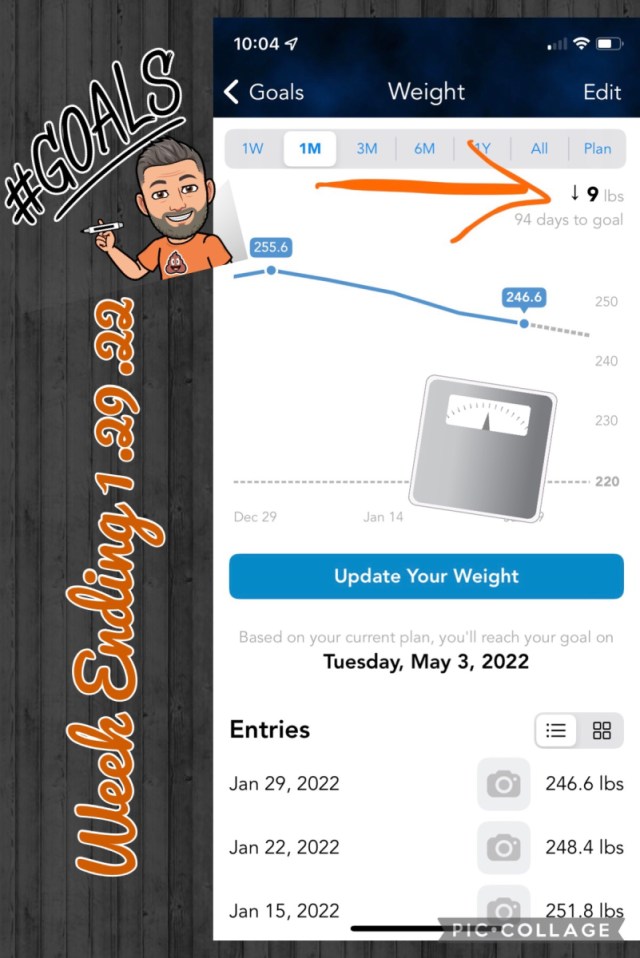 john_boghos's tweet card. January 29, 2022• “Who Knew?” Good 😊 morning!! I hope your morning and weekend has started out wonderfully! This was the second straight week in which I worked out 5 times, on five different …