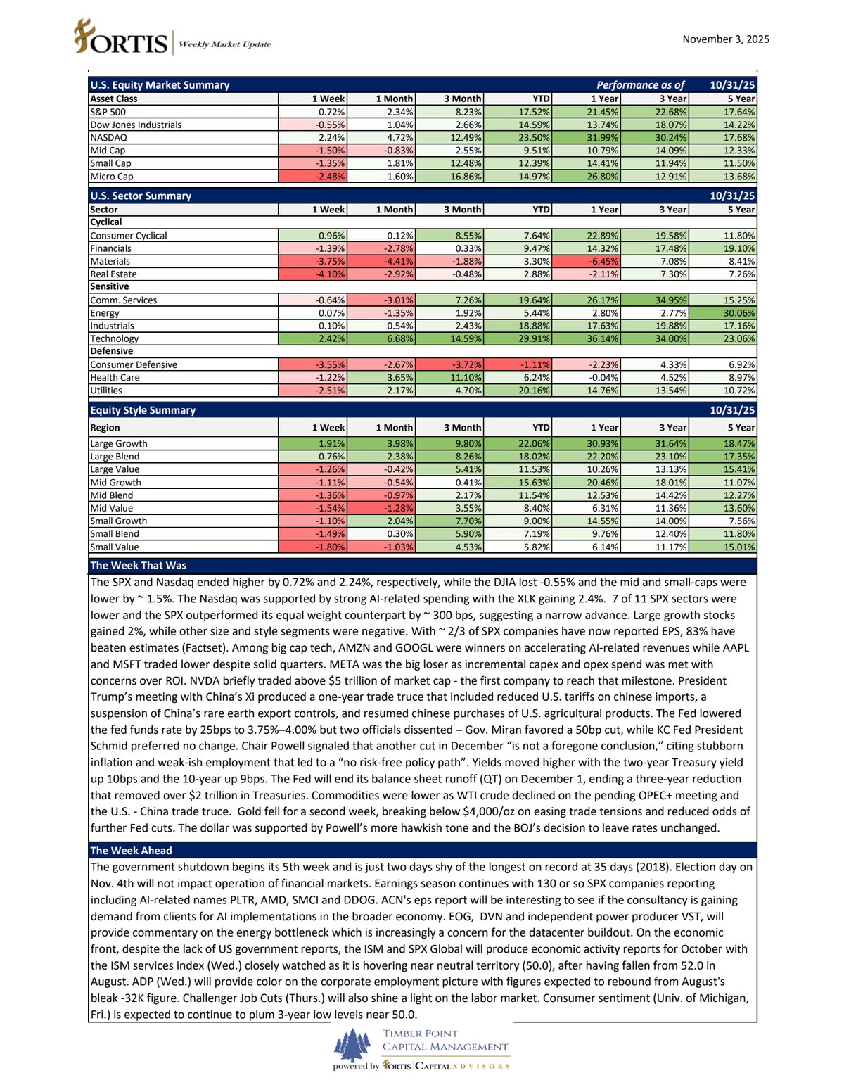 TPCM17's tweet card. Shared with Dropbox