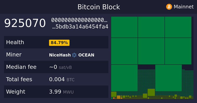 Tweet card summary image