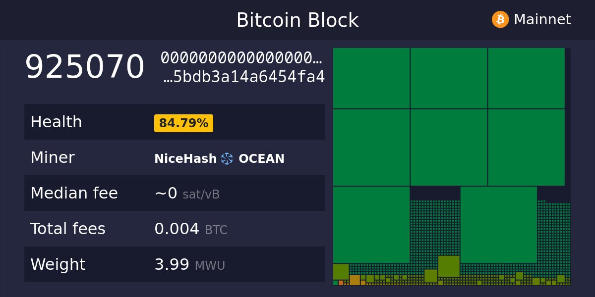 ocean_blocks's tweet card. Explore the full Bitcoin ecosystem with The Mempool Open Source Project®. See the real-time status of your transactions, get network info, and more.