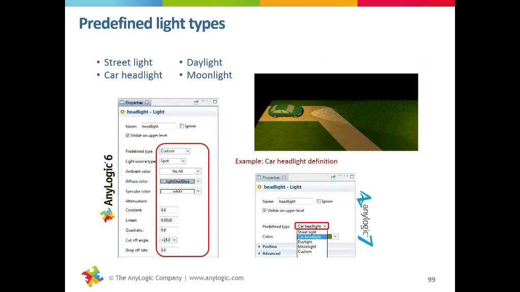 AnyLogicCo's tweet card. AnyLogic From 6 to 7: The Transition Course