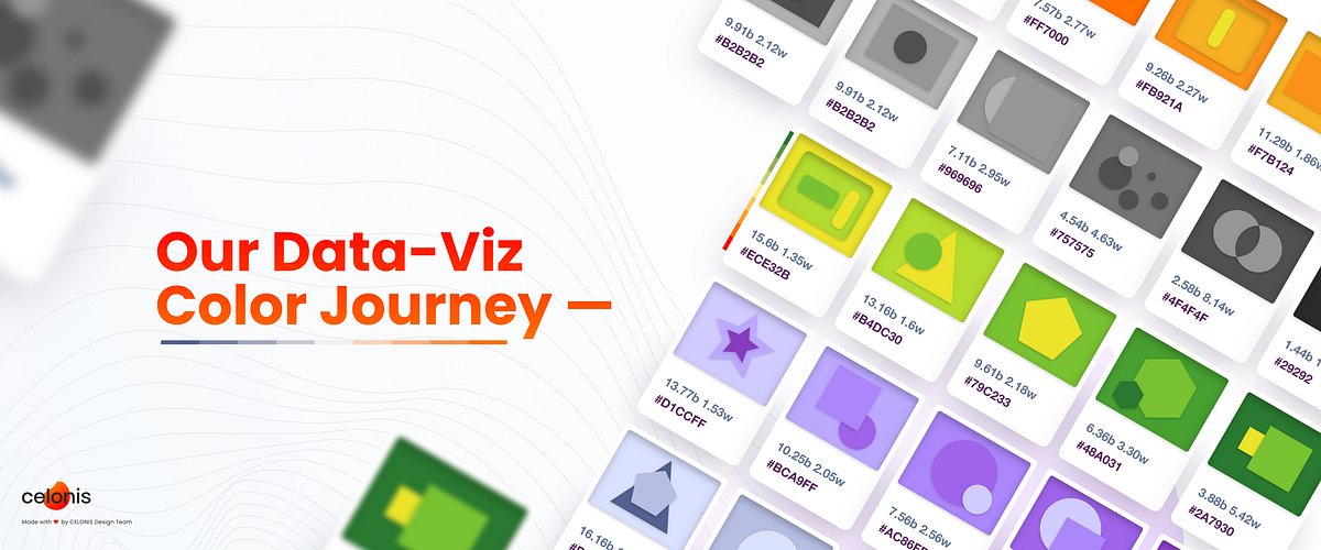 p4dataviz's tweet card. At Celonis, we developed a new color palette for effective data visualizations while still harmonizing with the company’s brand identity.