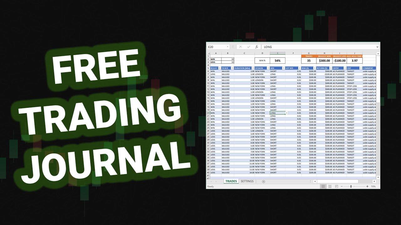tradesbymiles's tweet card. Free Trading Journal for Microsoft Excel and Google Sheets 2024