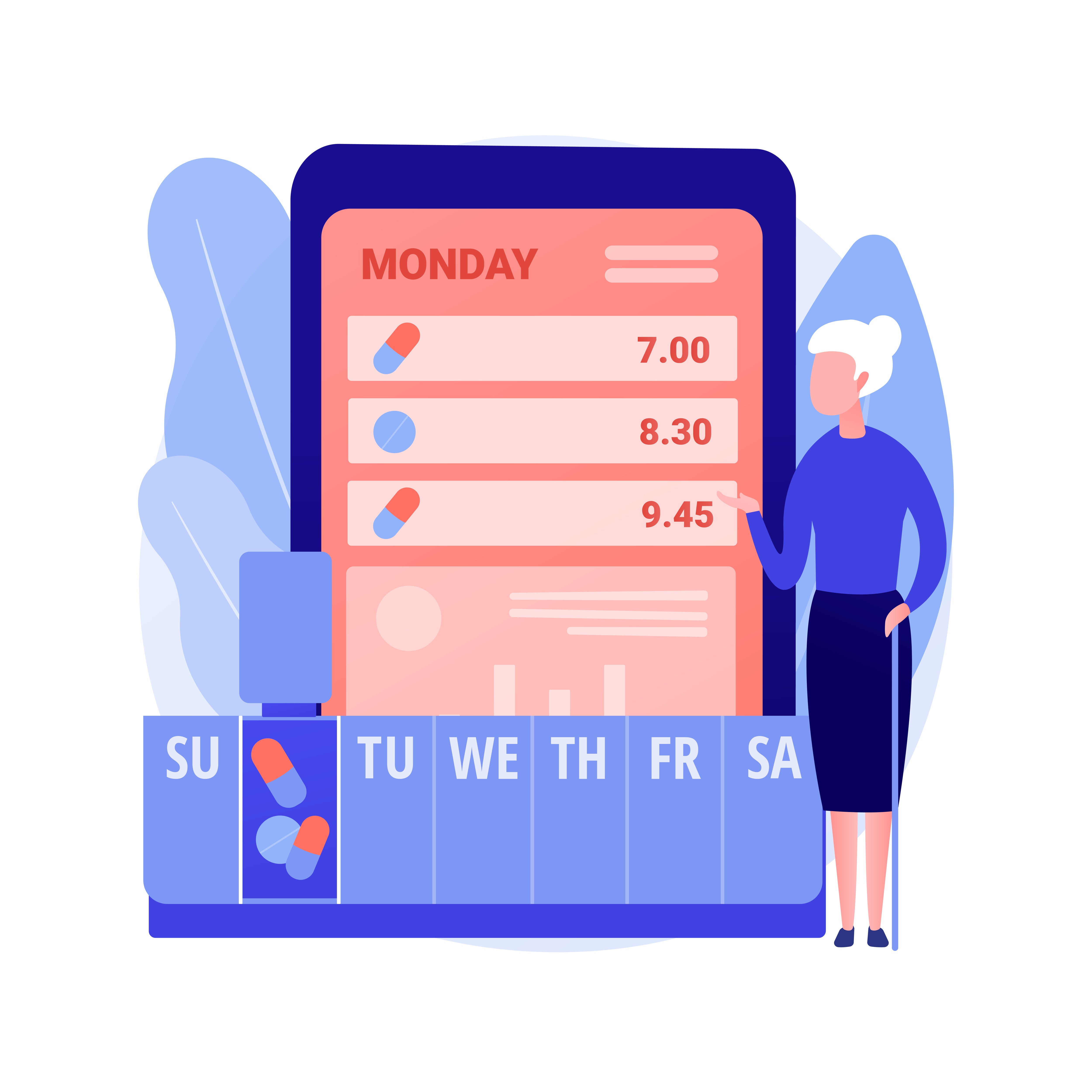 Gunjanvinaylko's tweet card. Have you ever wondered how scheduling software works? Scheduling software is a …
