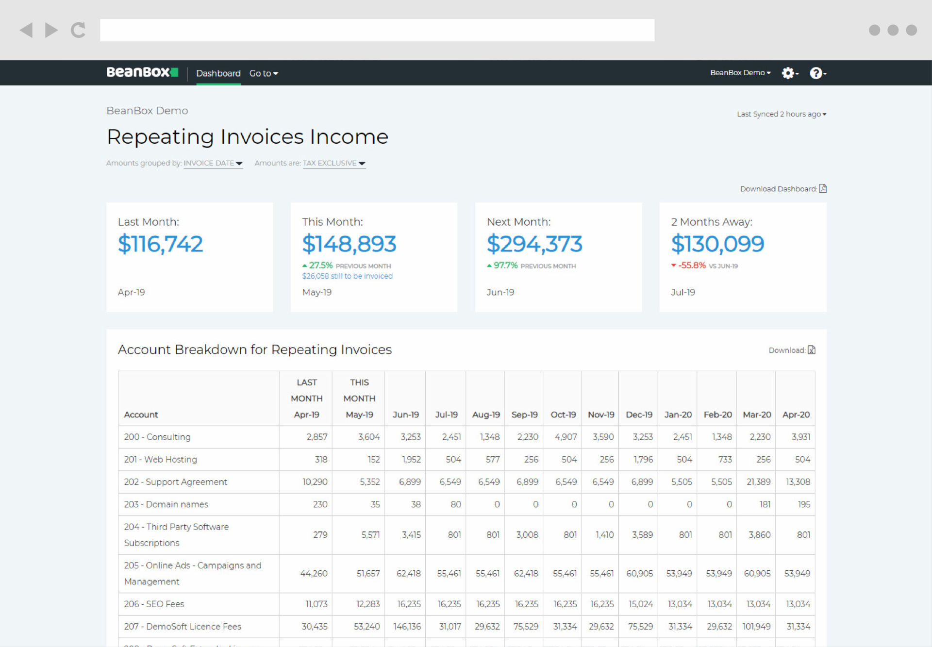 BeanBoxApp's tweet card. Do you use repeating invoices in Xero? BeanBox gives you instant forecasts, reports and exports for your repeating invoices income for the next 12 months.