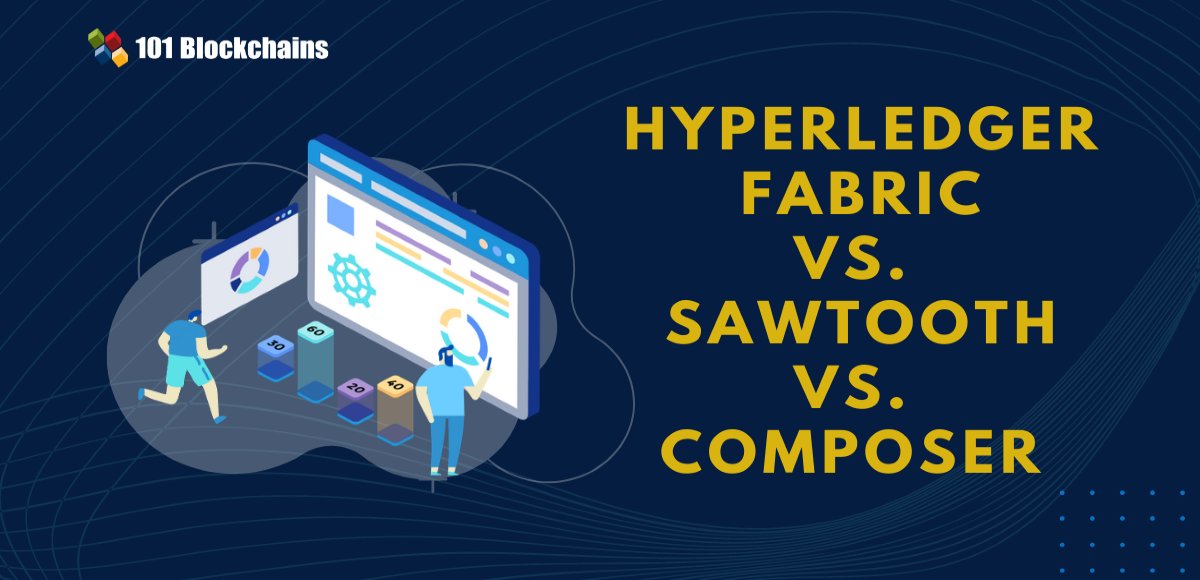 101Blockchains's tweet card. Want to understand the difference between Hyperledger Fabric vs Sawtooth vs Composer? Let's check out the similarities and differences in this