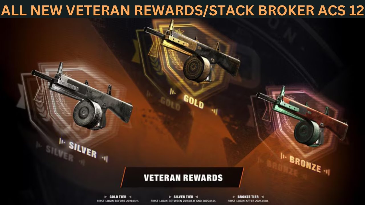 AfflictedGamer's tweet card. The Division 2 - NEW VETERAN REWARDS! (NEW ACS 12 VARIANT/STACK...