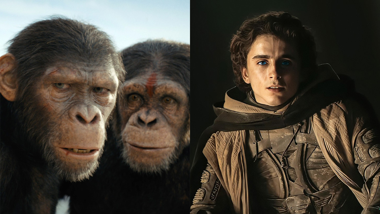 FilmBudget's tweet card. 'The Wild Robot' wins top animated film while 'Shogun' scores the top episodic prizes.