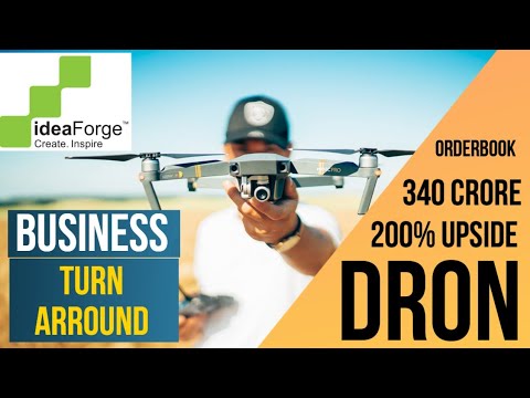 Target100Crore's tweet card. Is ideaForge Stock a MULTIBAGGER❓The Shocking Truth Behind the 200%...